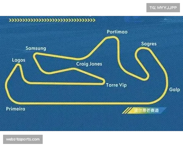 国际汽联更新体育规则,明确关于赛道边界违规的自动检测系统标准